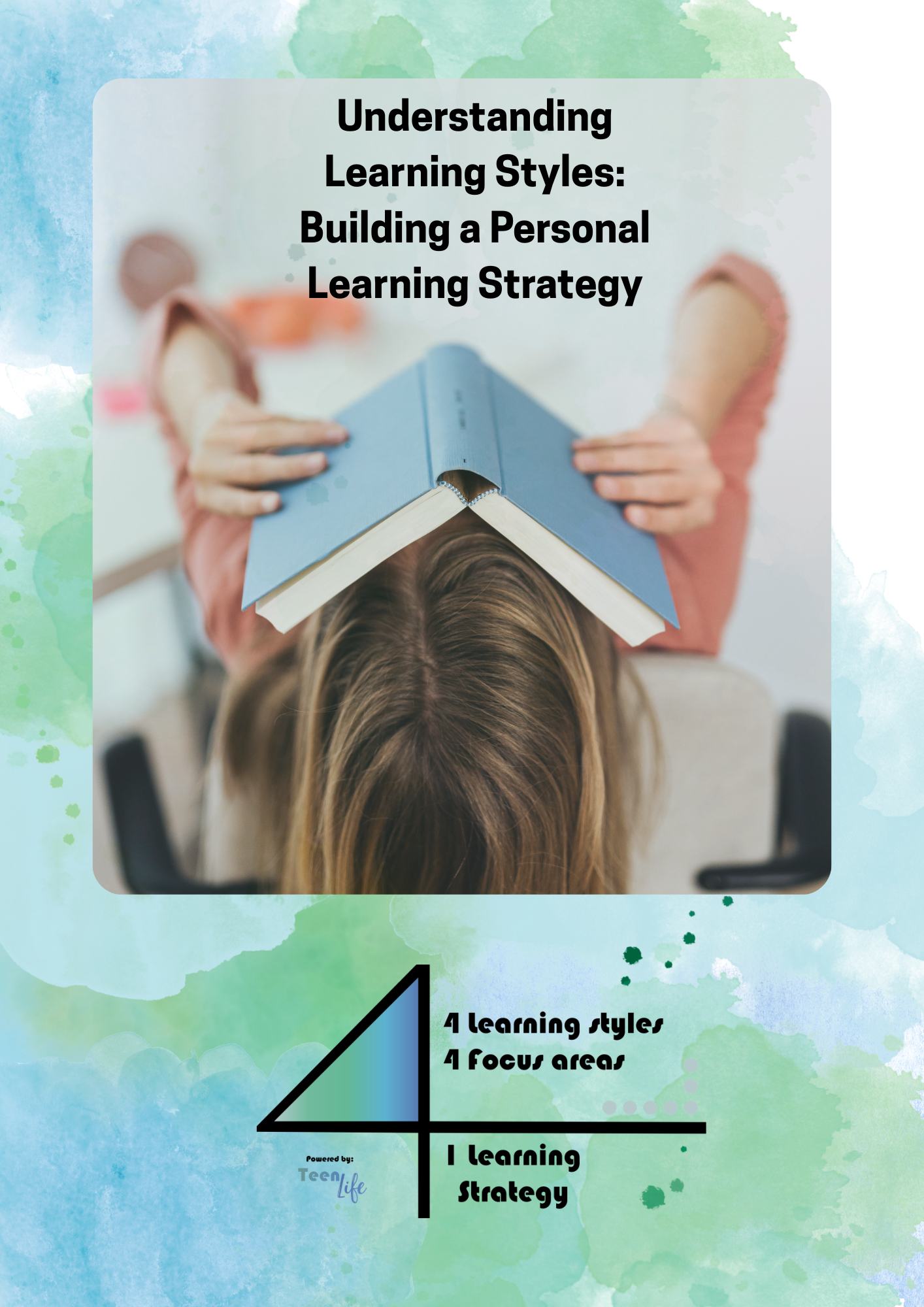 Understanding Learning Styles Building a Personal Learning Strategy (6)